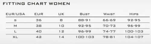 Wetlook dress with mesh