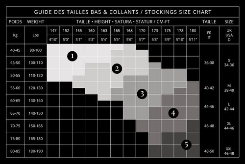 Fishnet stockings, rolled